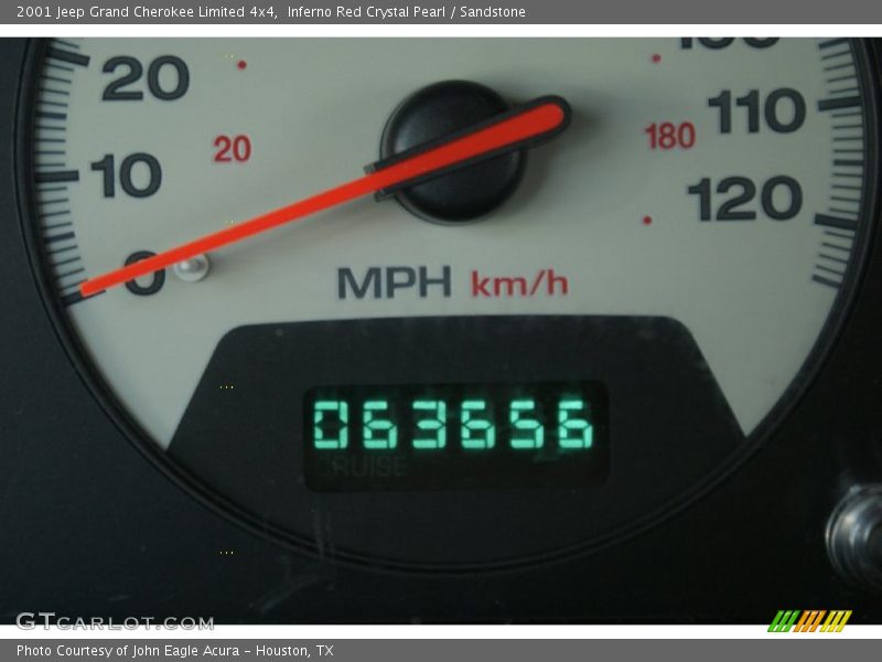 Inferno Red Crystal Pearl / Sandstone 2001 Jeep Grand Cherokee Limited 4x4