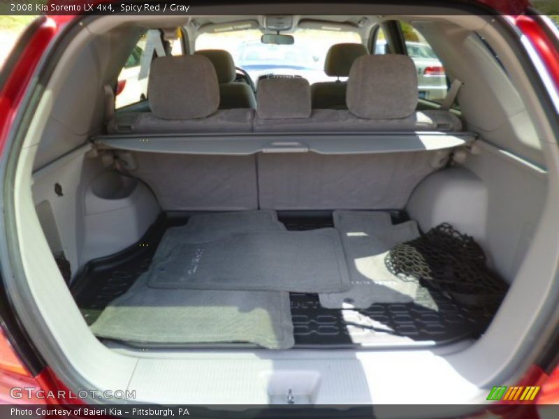 Spicy Red / Gray 2008 Kia Sorento LX 4x4