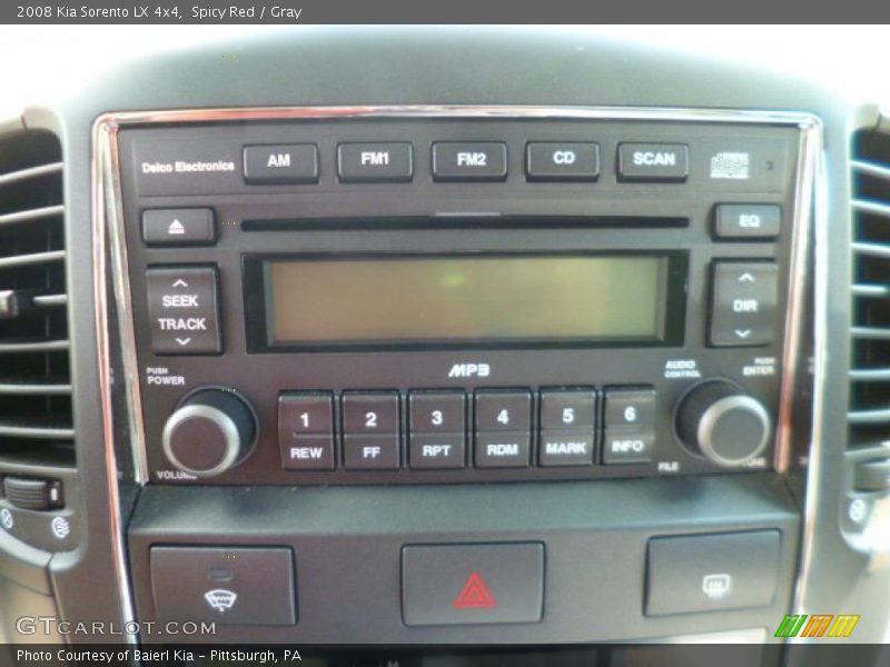 Spicy Red / Gray 2008 Kia Sorento LX 4x4