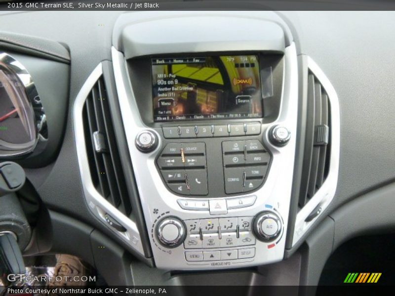 Controls of 2015 Terrain SLE