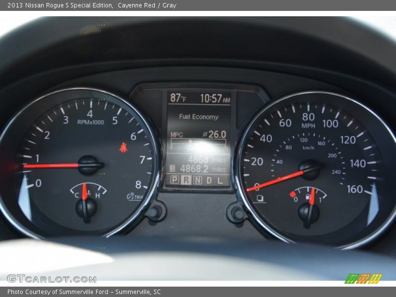 Cayenne Red / Gray 2013 Nissan Rogue S Special Edition