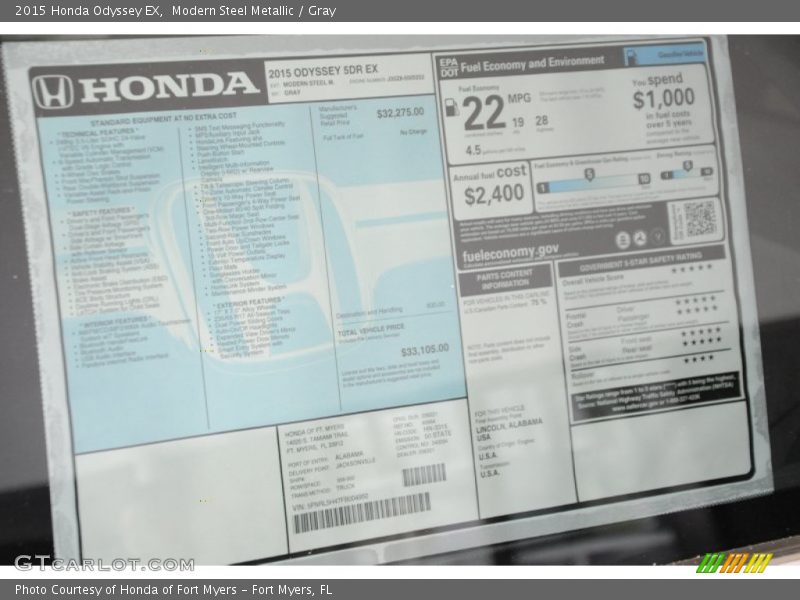 Modern Steel Metallic / Gray 2015 Honda Odyssey EX