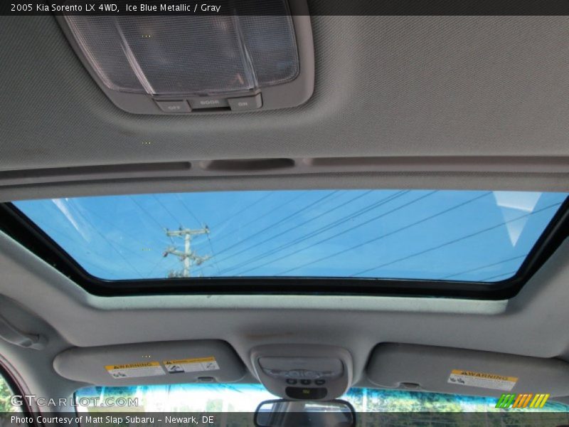 Ice Blue Metallic / Gray 2005 Kia Sorento LX 4WD