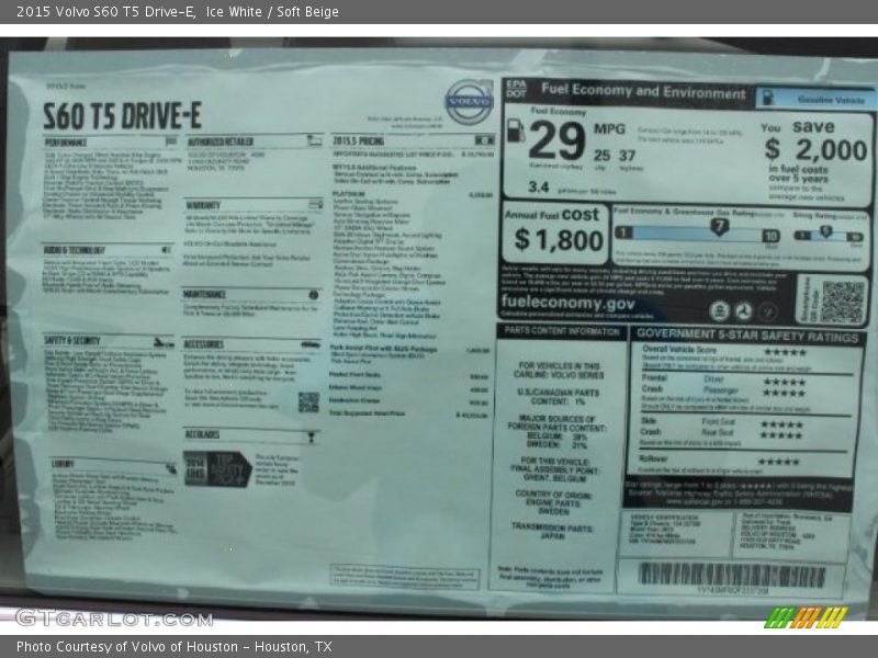  2015 S60 T5 Drive-E Window Sticker