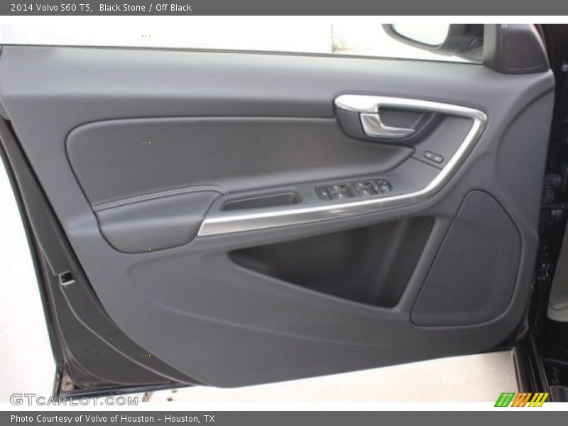 Door Panel of 2014 S60 T5