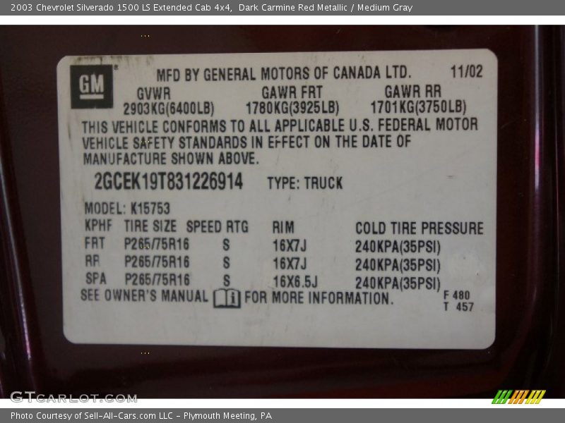 Dark Carmine Red Metallic / Medium Gray 2003 Chevrolet Silverado 1500 LS Extended Cab 4x4