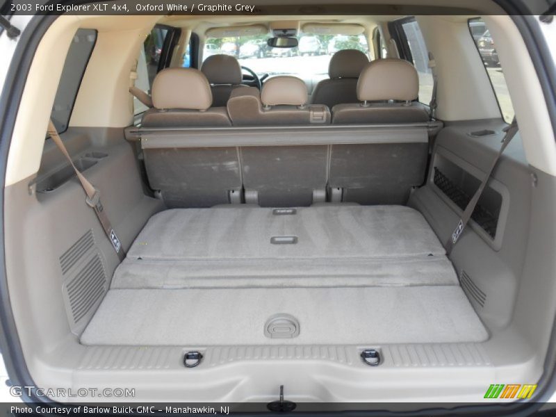 Oxford White / Graphite Grey 2003 Ford Explorer XLT 4x4