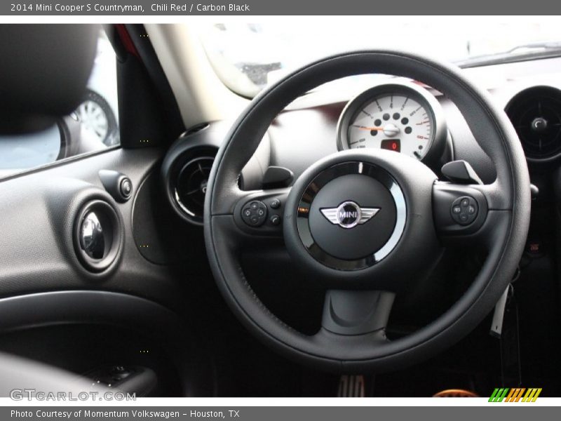 Chili Red / Carbon Black 2014 Mini Cooper S Countryman