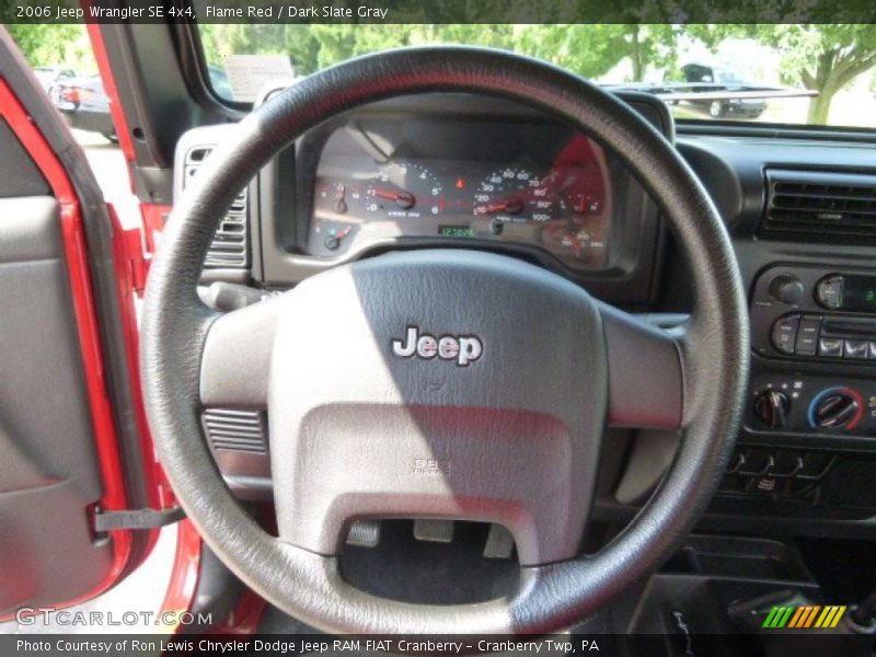 Flame Red / Dark Slate Gray 2006 Jeep Wrangler SE 4x4