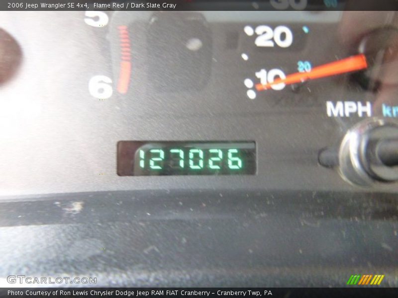 Flame Red / Dark Slate Gray 2006 Jeep Wrangler SE 4x4