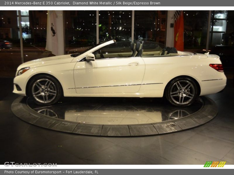 Diamond White Metallic / Silk Beige/Espresso Brown 2014 Mercedes-Benz E 350 Cabriolet