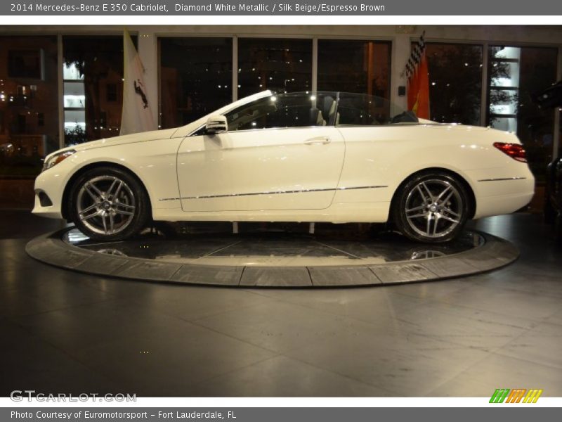 Diamond White Metallic / Silk Beige/Espresso Brown 2014 Mercedes-Benz E 350 Cabriolet