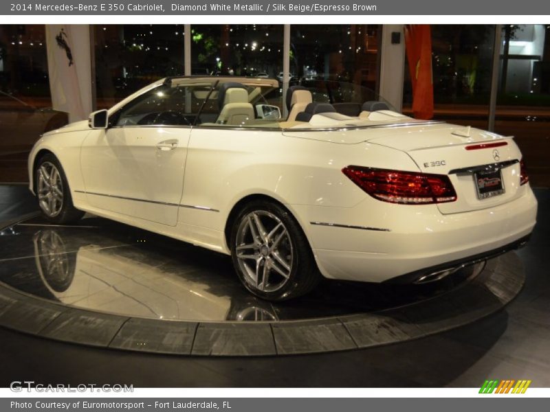 Diamond White Metallic / Silk Beige/Espresso Brown 2014 Mercedes-Benz E 350 Cabriolet