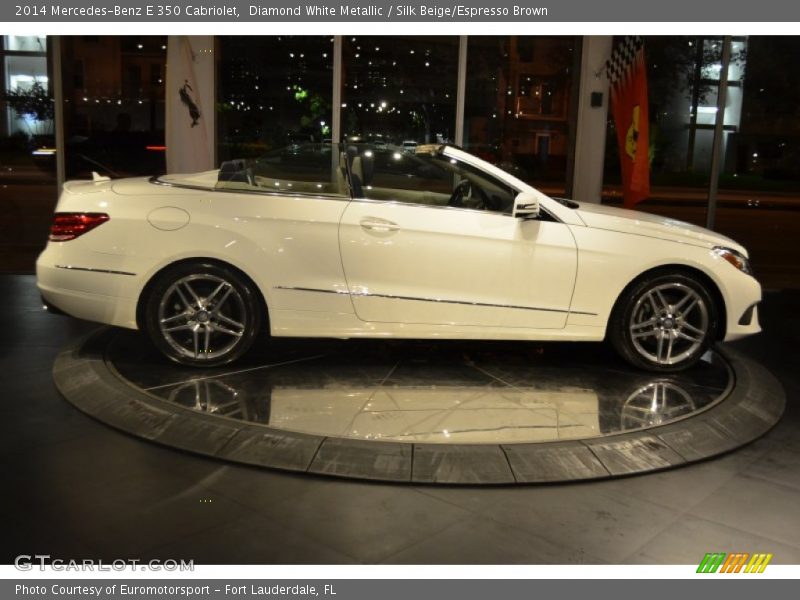 Diamond White Metallic / Silk Beige/Espresso Brown 2014 Mercedes-Benz E 350 Cabriolet