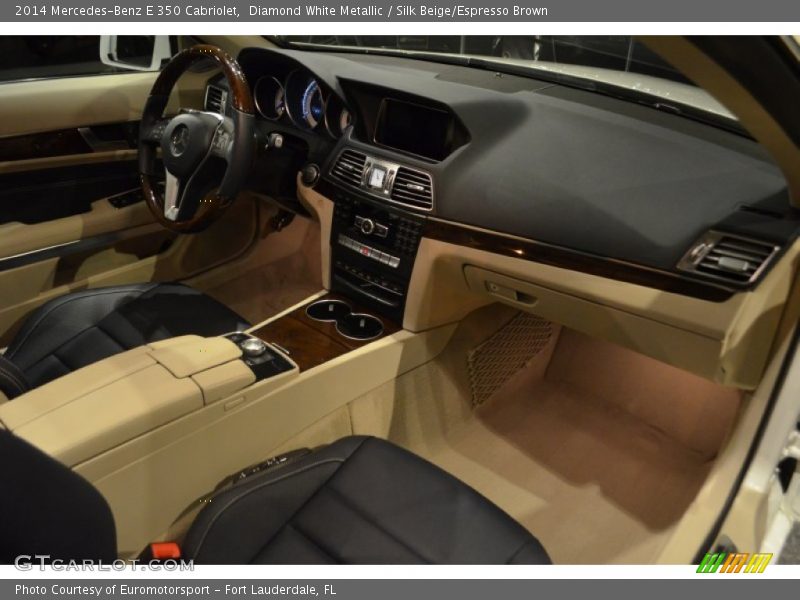 Diamond White Metallic / Silk Beige/Espresso Brown 2014 Mercedes-Benz E 350 Cabriolet