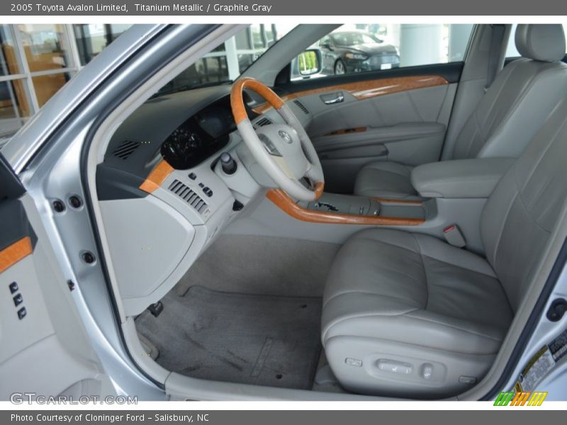 Titanium Metallic / Graphite Gray 2005 Toyota Avalon Limited