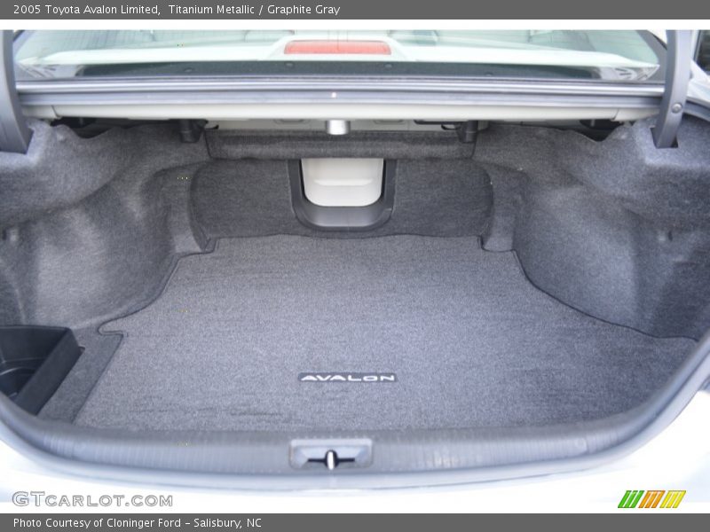 Titanium Metallic / Graphite Gray 2005 Toyota Avalon Limited