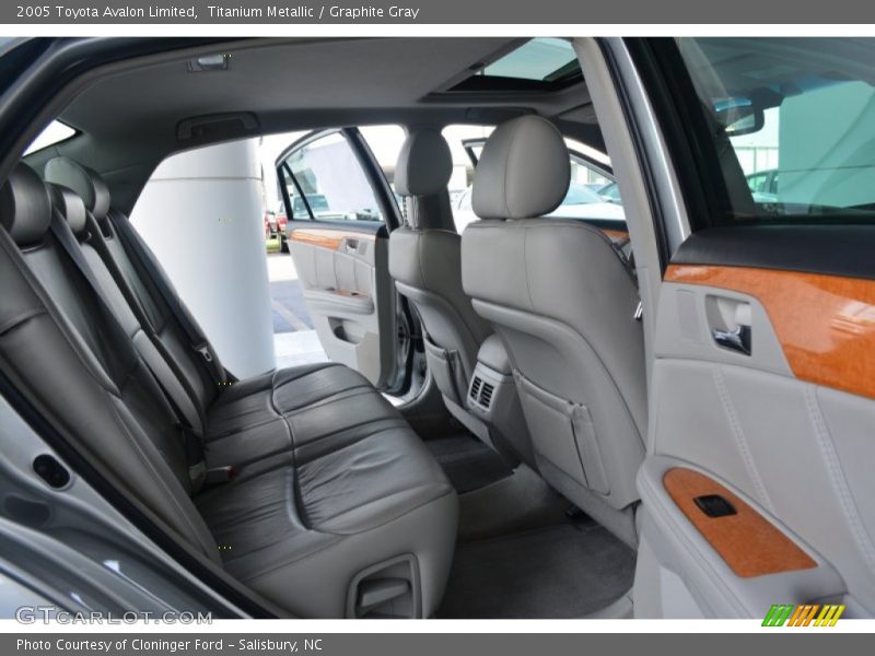 Titanium Metallic / Graphite Gray 2005 Toyota Avalon Limited