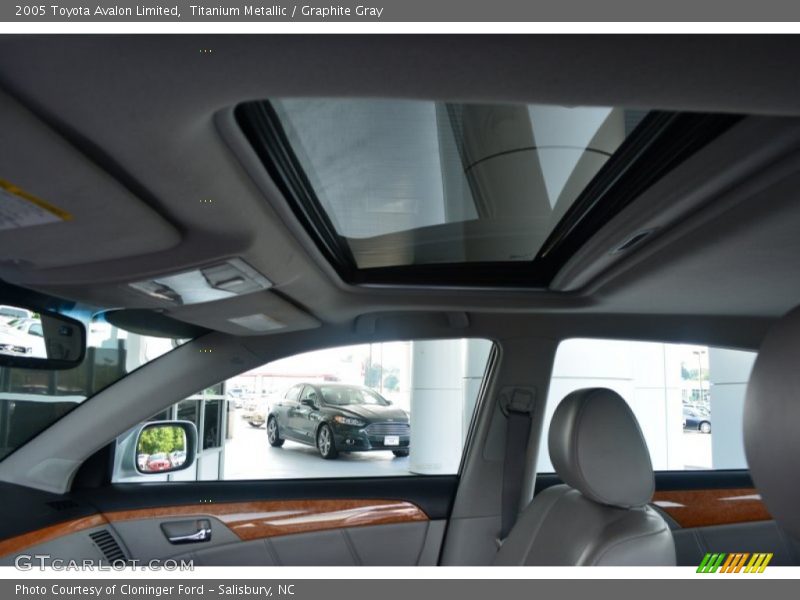 Titanium Metallic / Graphite Gray 2005 Toyota Avalon Limited