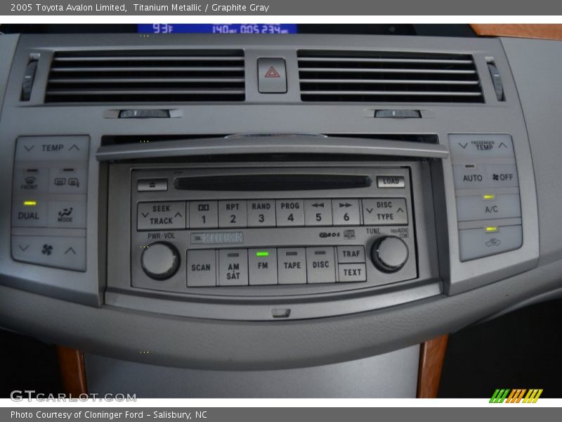 Titanium Metallic / Graphite Gray 2005 Toyota Avalon Limited