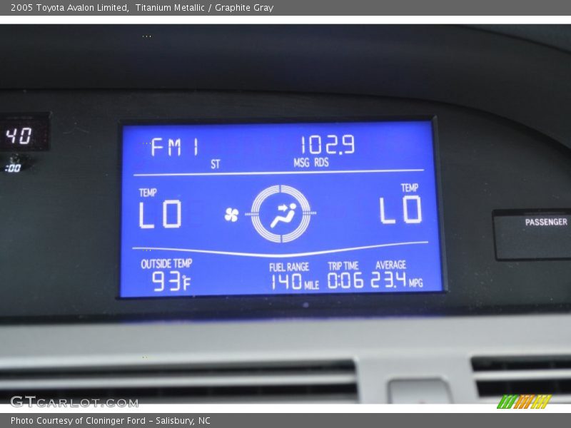 Titanium Metallic / Graphite Gray 2005 Toyota Avalon Limited