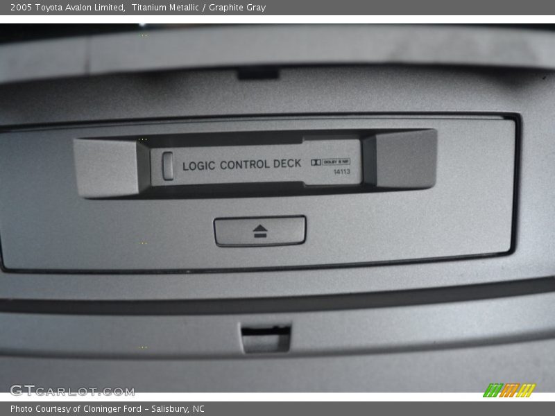 Titanium Metallic / Graphite Gray 2005 Toyota Avalon Limited