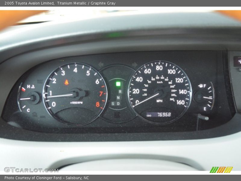 Titanium Metallic / Graphite Gray 2005 Toyota Avalon Limited