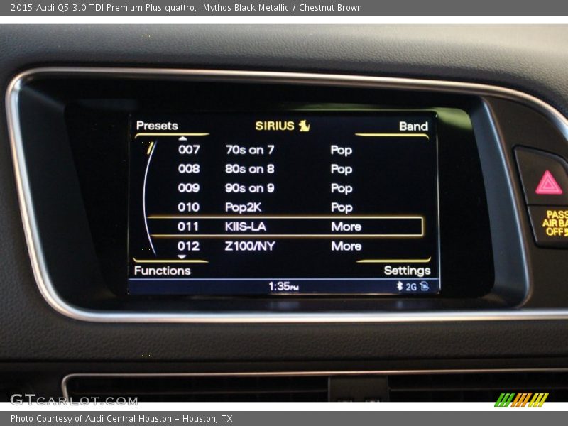 Mythos Black Metallic / Chestnut Brown 2015 Audi Q5 3.0 TDI Premium Plus quattro