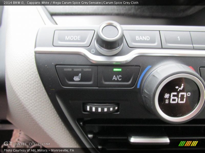 Controls of 2014 i3 