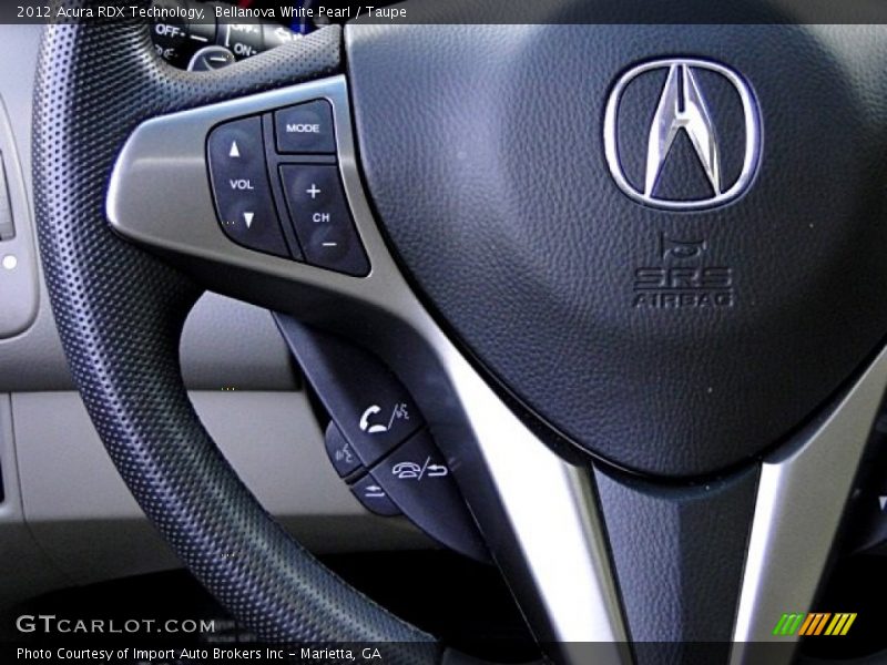 Controls of 2012 RDX Technology