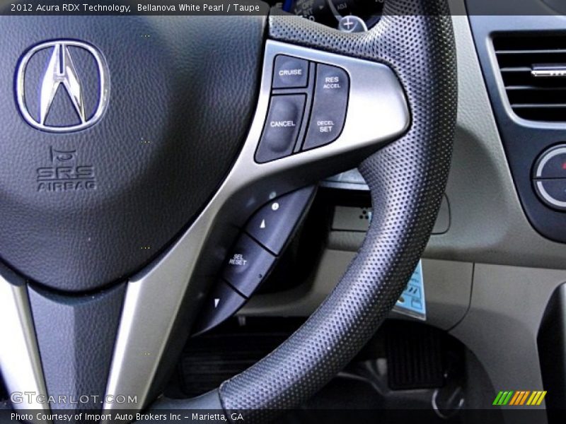 Controls of 2012 RDX Technology