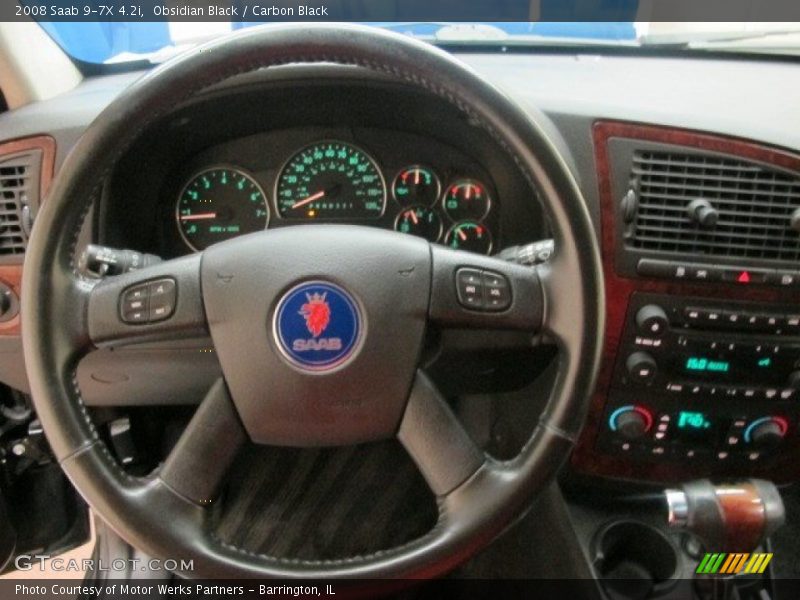 Obsidian Black / Carbon Black 2008 Saab 9-7X 4.2i