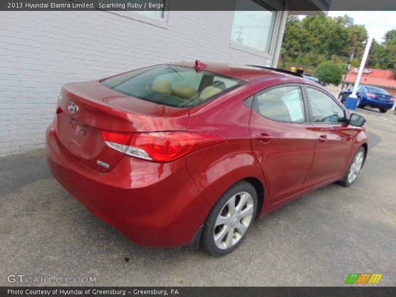 Sparkling Ruby / Beige 2013 Hyundai Elantra Limited