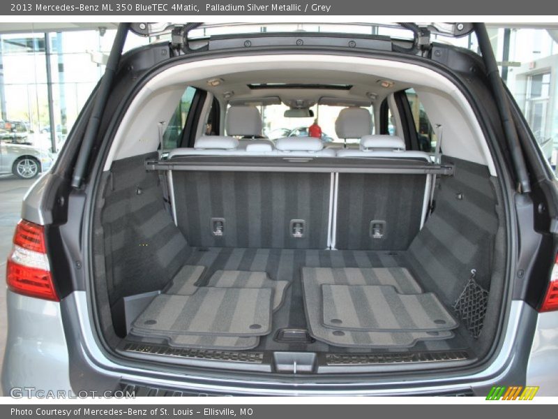 Palladium Silver Metallic / Grey 2013 Mercedes-Benz ML 350 BlueTEC 4Matic