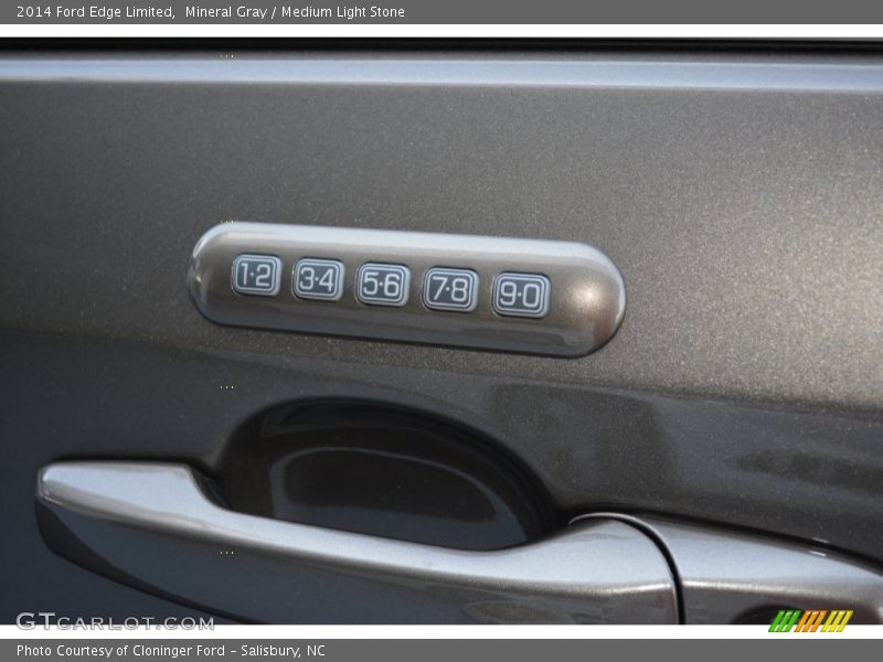 Mineral Gray / Medium Light Stone 2014 Ford Edge Limited