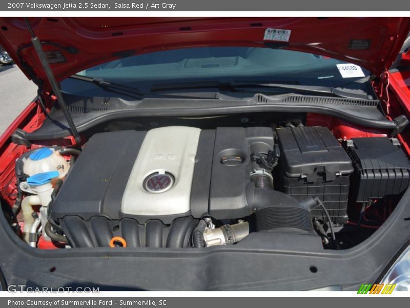 Salsa Red / Art Gray 2007 Volkswagen Jetta 2.5 Sedan