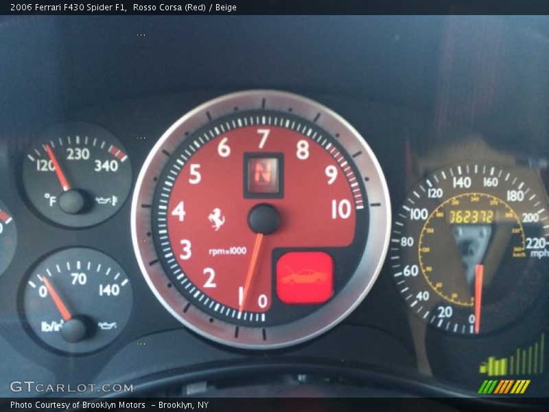Rosso Corsa (Red) / Beige 2006 Ferrari F430 Spider F1