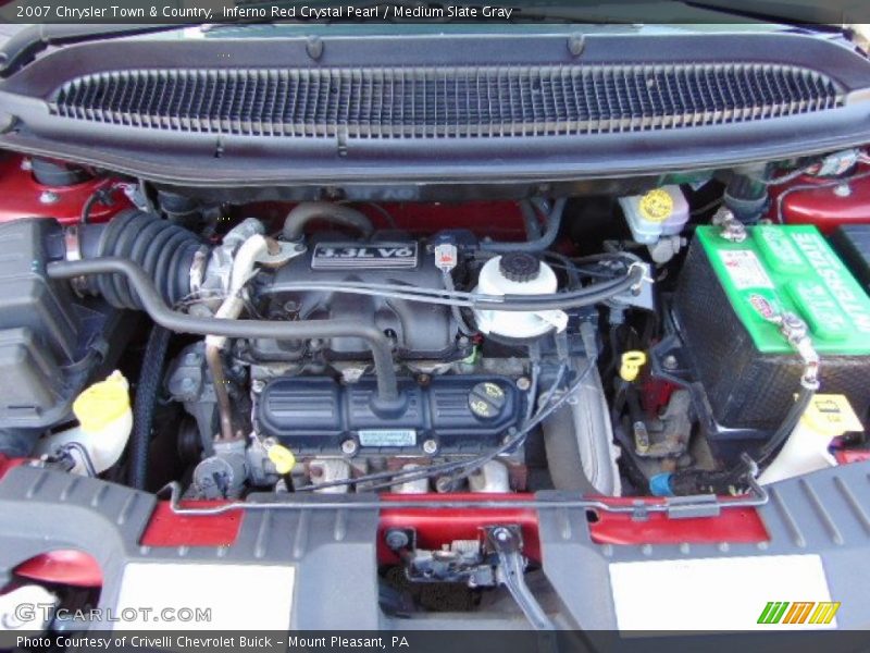  2007 Town & Country  Engine - 3.3L OHV 12V V6