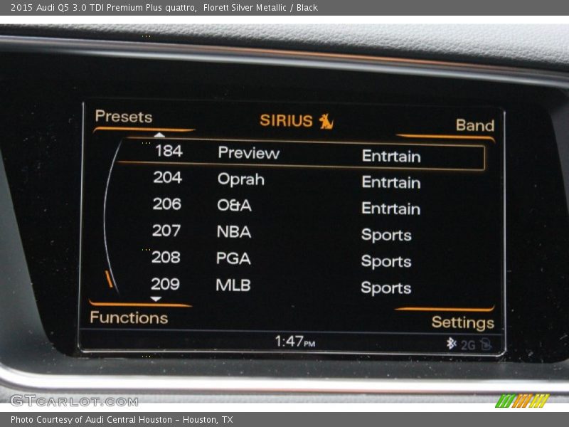 Florett Silver Metallic / Black 2015 Audi Q5 3.0 TDI Premium Plus quattro