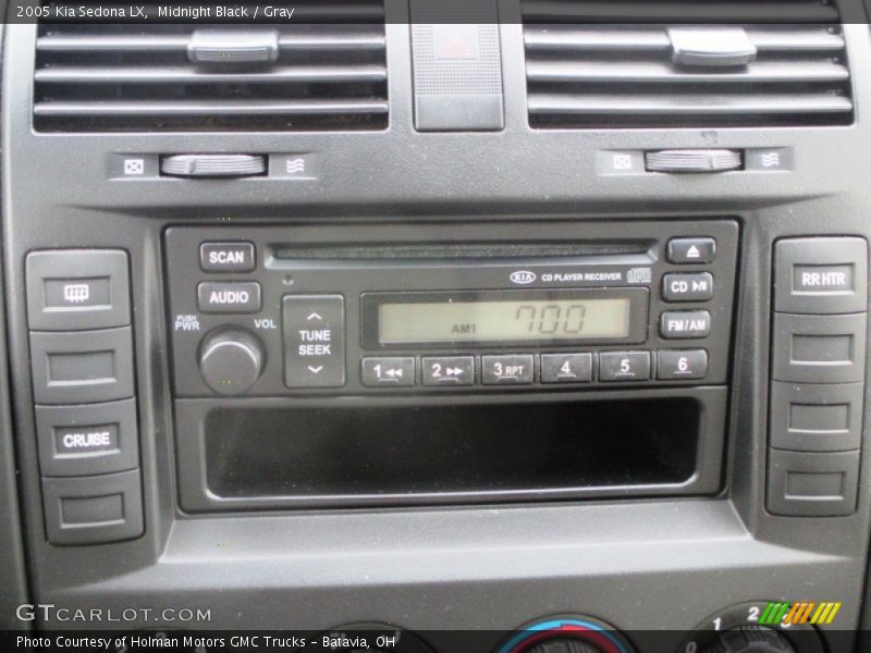 Midnight Black / Gray 2005 Kia Sedona LX
