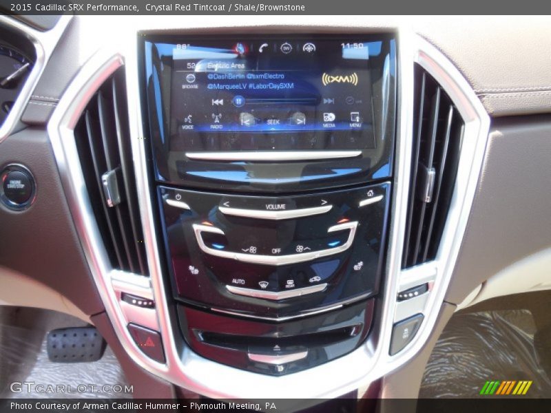 Controls of 2015 SRX Performance