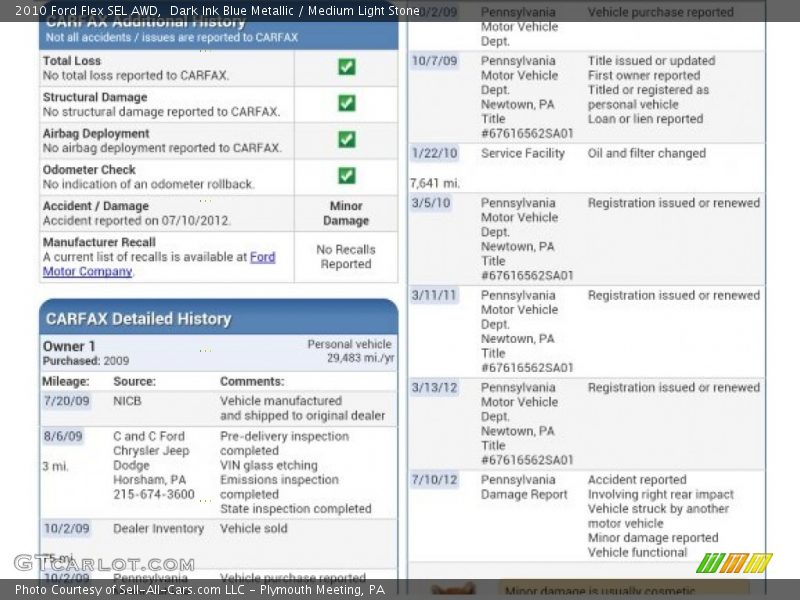 Dark Ink Blue Metallic / Medium Light Stone 2010 Ford Flex SEL AWD