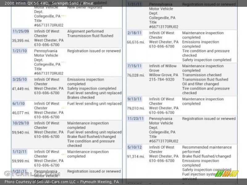Serengeti Sand / Wheat 2008 Infiniti QX 56 4WD