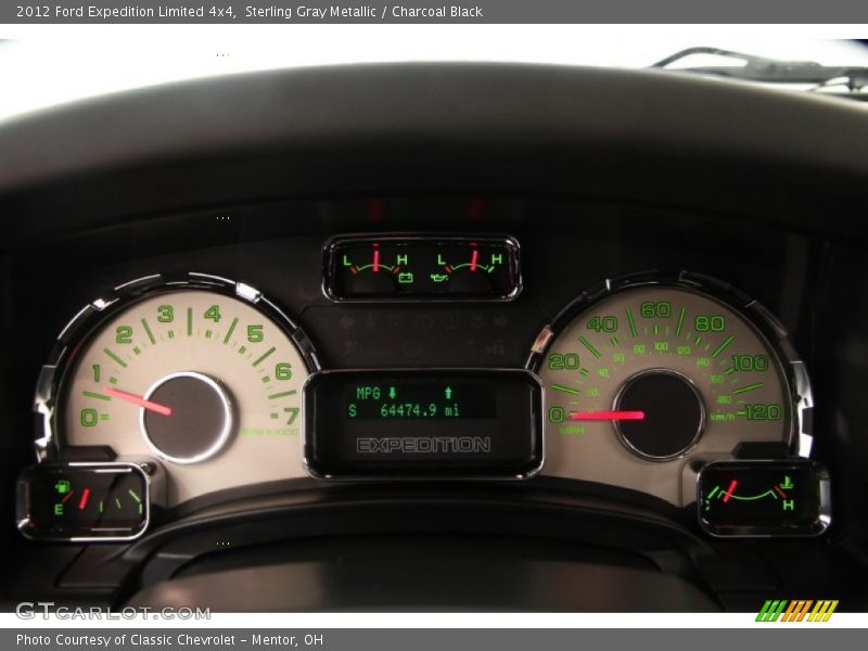 Sterling Gray Metallic / Charcoal Black 2012 Ford Expedition Limited 4x4