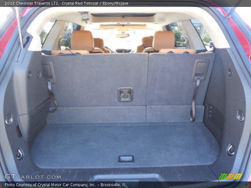 Crystal Red Tintcoat / Ebony/Mojave 2013 Chevrolet Traverse LTZ