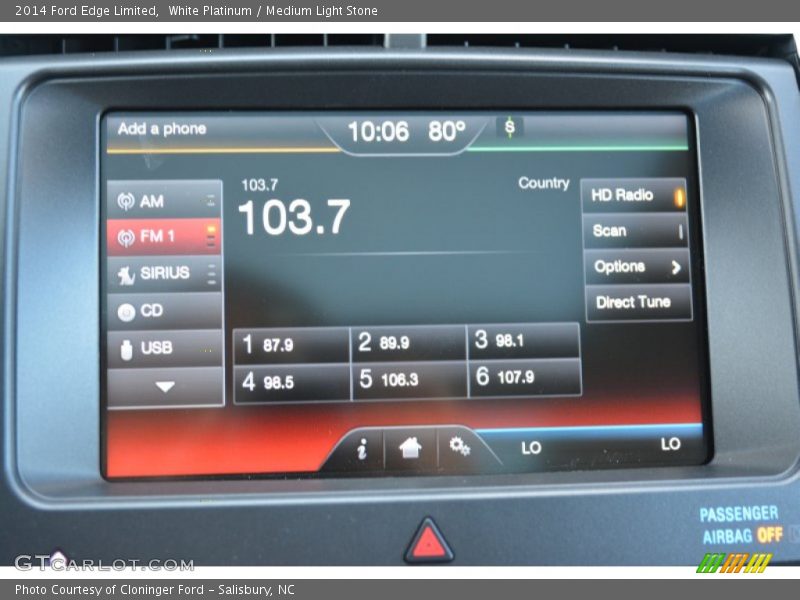 White Platinum / Medium Light Stone 2014 Ford Edge Limited