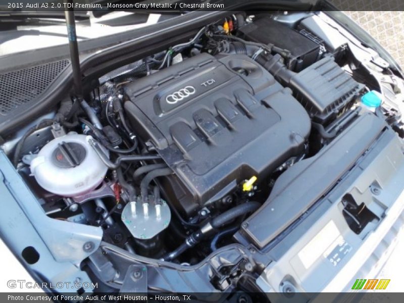  2015 A3 2.0 TDI Premium Engine - 2.0 Liter TDI DOHC 16-Valve Turbo-Diesel 4 Cylinder