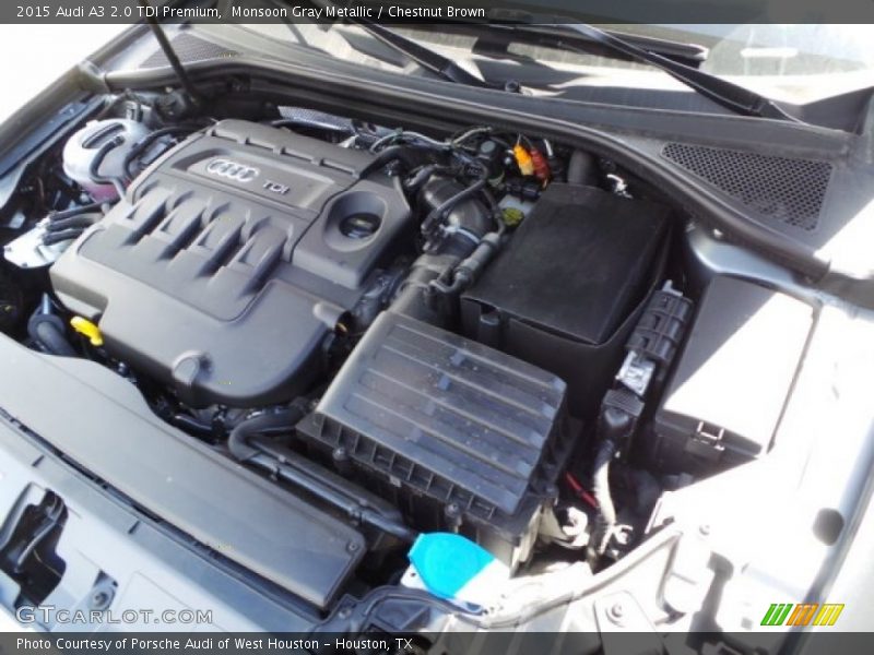  2015 A3 2.0 TDI Premium Engine - 2.0 Liter TDI DOHC 16-Valve Turbo-Diesel 4 Cylinder