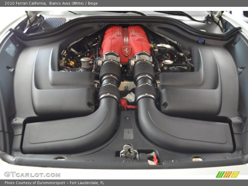  2010 California  Engine - 4.3 Liter DPI DOHC 32-Valve VVT V8