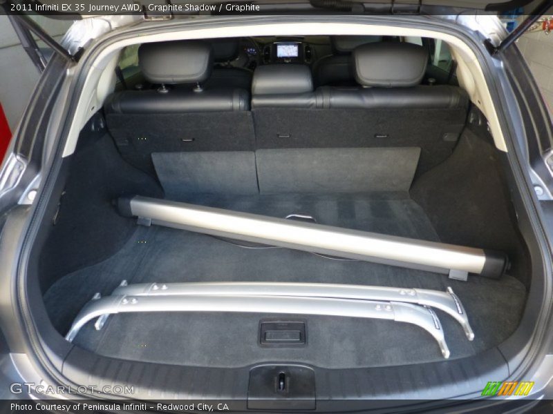 Graphite Shadow / Graphite 2011 Infiniti EX 35 Journey AWD